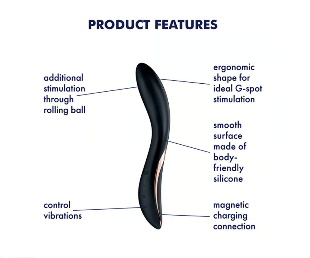 Satisfyer Rrrolling Explosion - Vibrator - Black SAT-J2018-227